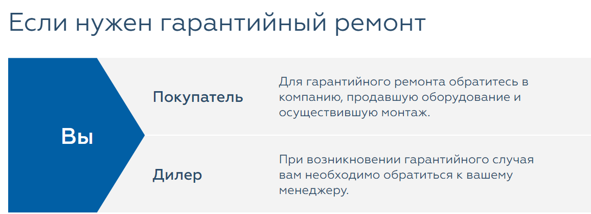 Гарантийный ремонт кондиционеров MDV