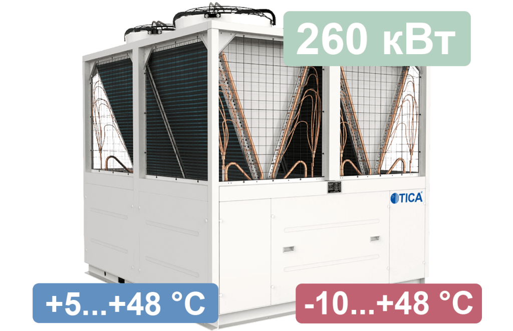 Воздухоохлаждаемый модульный чиллер большой мощности TAS260AH